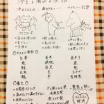 微笑亭 薬膳講座