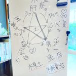 微笑亭　薬膳講座