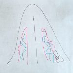 微笑亭　薬膳講座