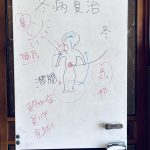 ぎふやくぜん研究所　微笑亭　薬膳