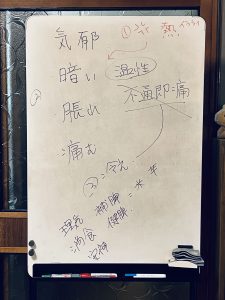 微笑亭 薬膳講座 ぎふやくぜん研究所