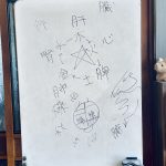 微笑亭　ぎふやくぜん研究所　薬膳講座