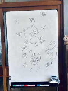 微笑亭 ぎふやくぜん研究所 薬膳講座