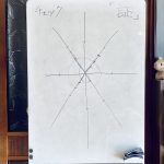 微笑亭　ぎふやくぜん研究所　薬膳講座