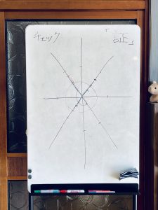 微笑亭　ぎふやくぜん研究所　薬膳講座