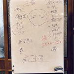 微笑亭　ぎふやくぜん研究所　薬膳講座