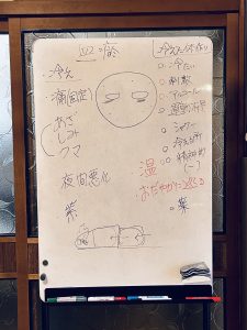 微笑亭 ぎふやくぜん研究所 薬膳講座