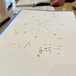 微笑亭　薬膳講座